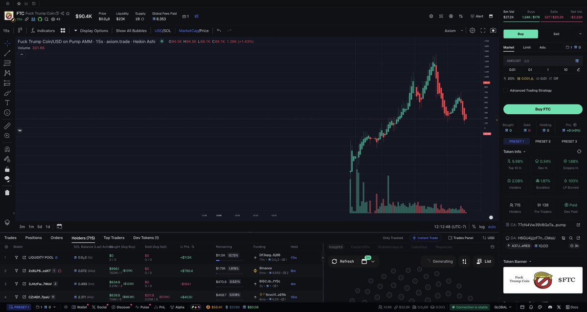 Tweet Elon tweet media
