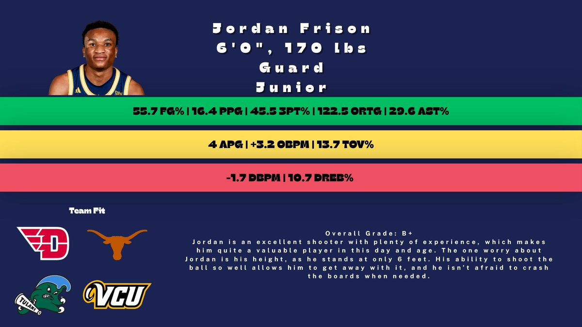 KWF Analytics tweet media