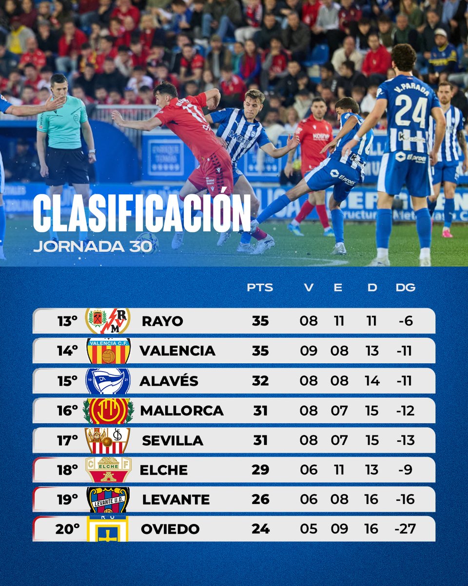 Alavesfera tweet media