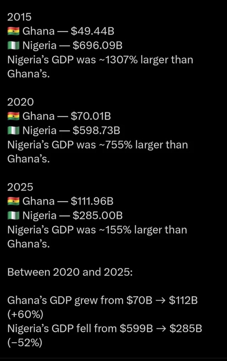KING ELOM👑🌕 tweet media