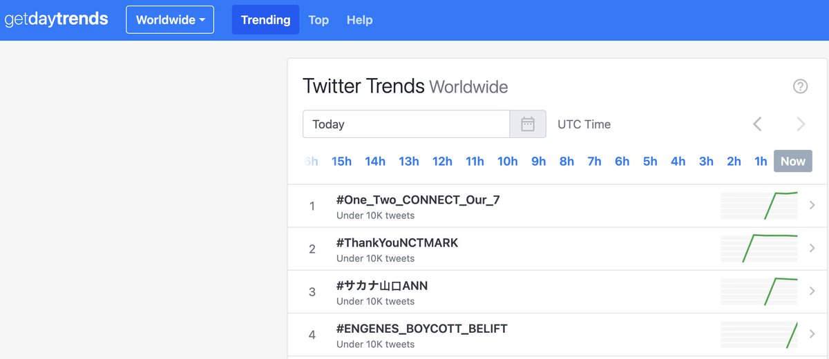 Enhypen is SEVEN 7 tweet media