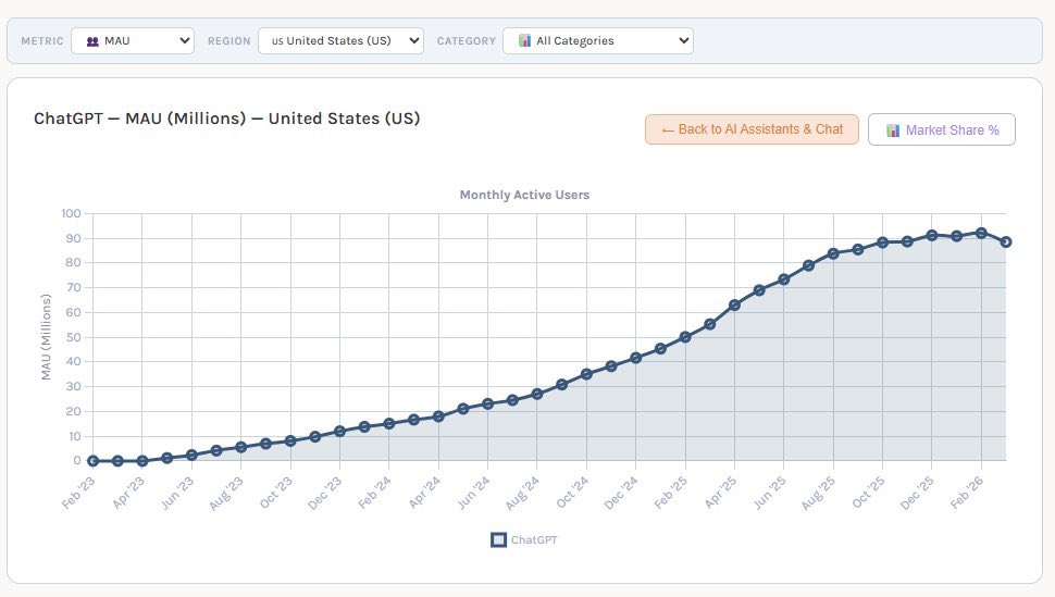 signüll tweet media