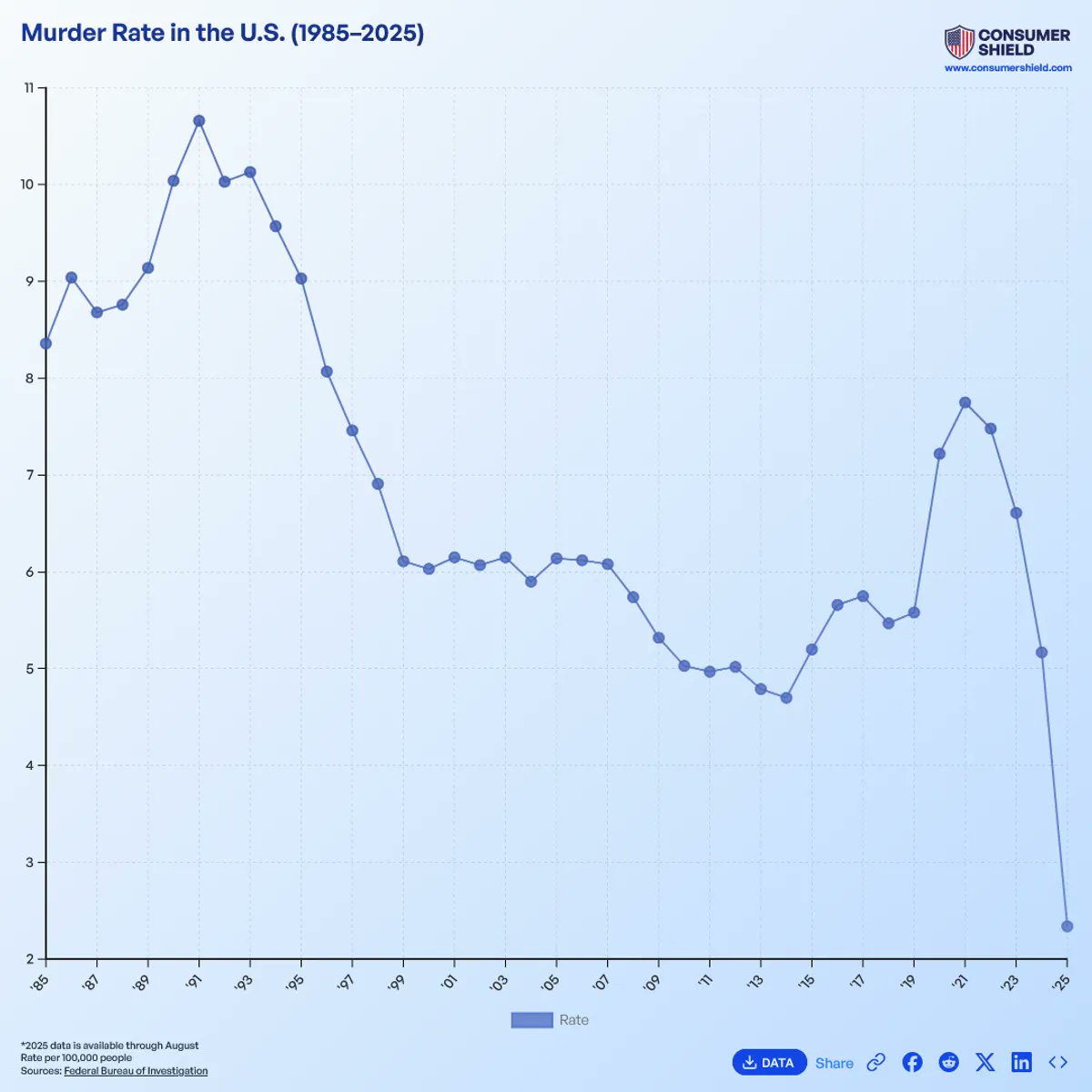 Yung Fern tweet media