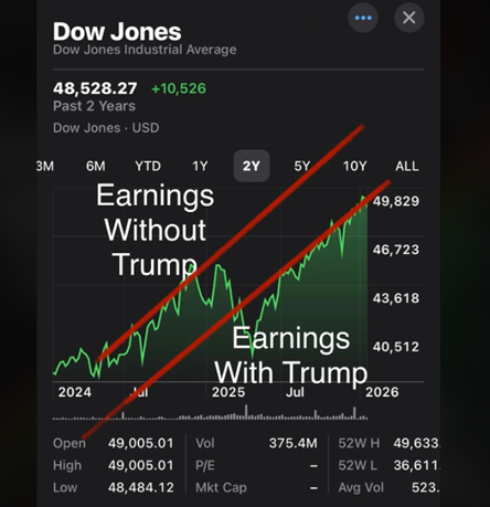 Lori Wallach tweet media