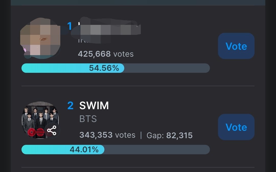 BTS Voting Unite tweet media