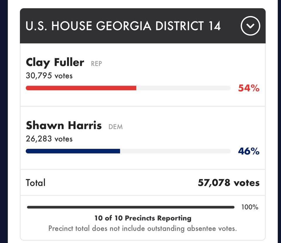 Thee Kentrell tweet media