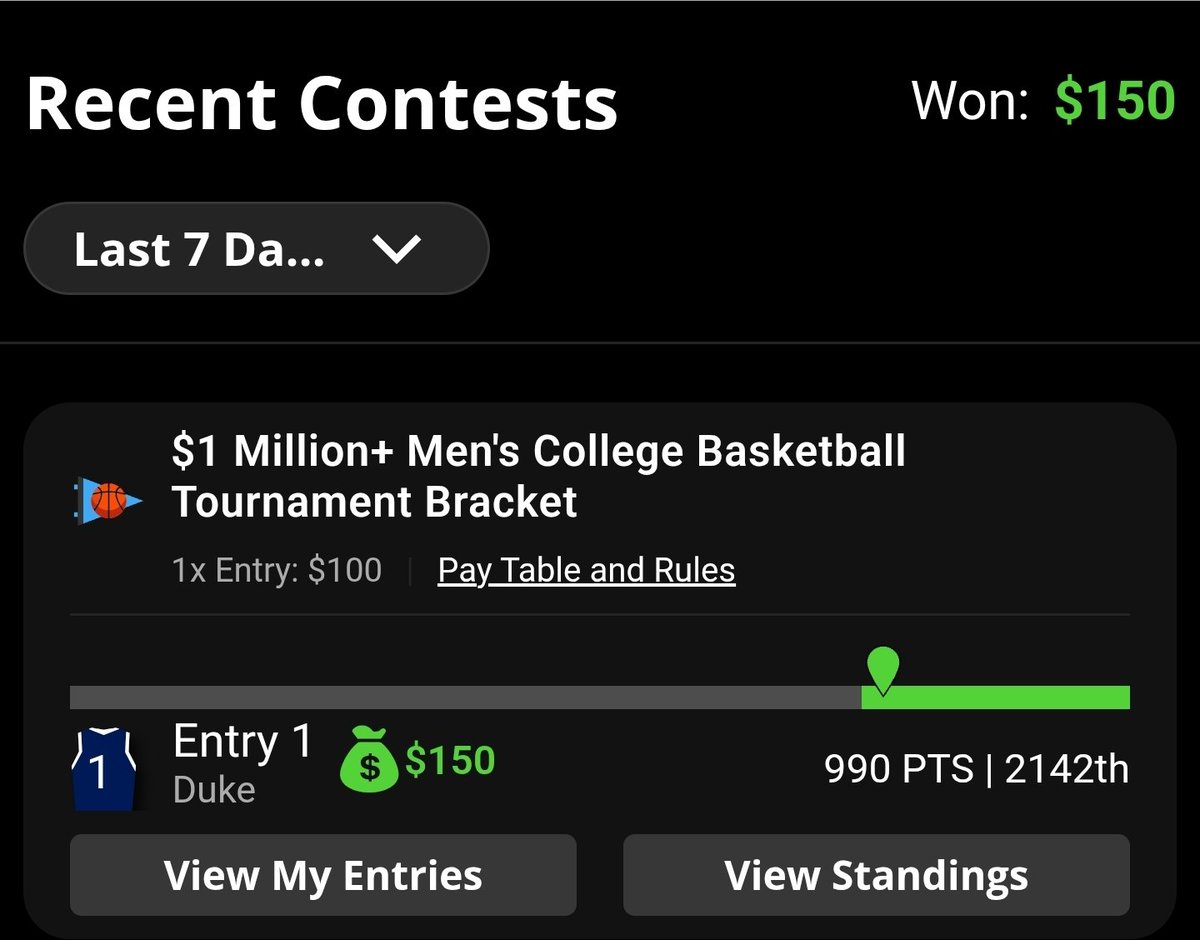 JohnMcDFS's tweet photo. ✅️Cashed the one CBB bracket i filled out 🤘💸 https://t.co/f8D87WSzDJ