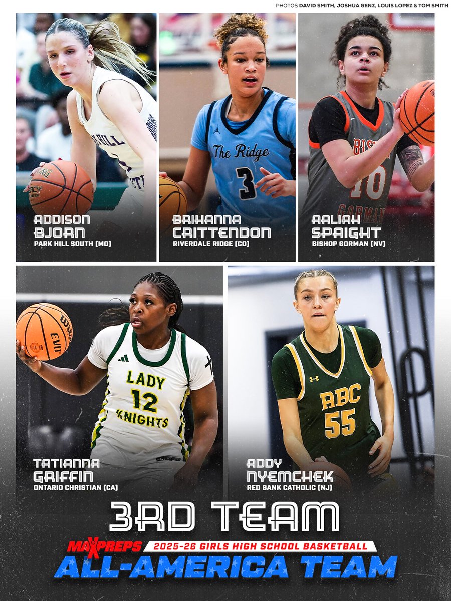 MaxPreps tweet media