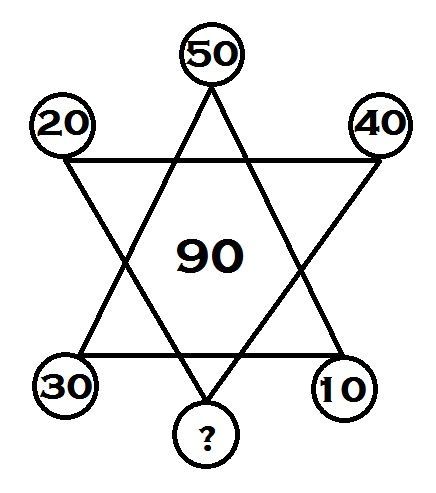 DigitalRaahi tweet media