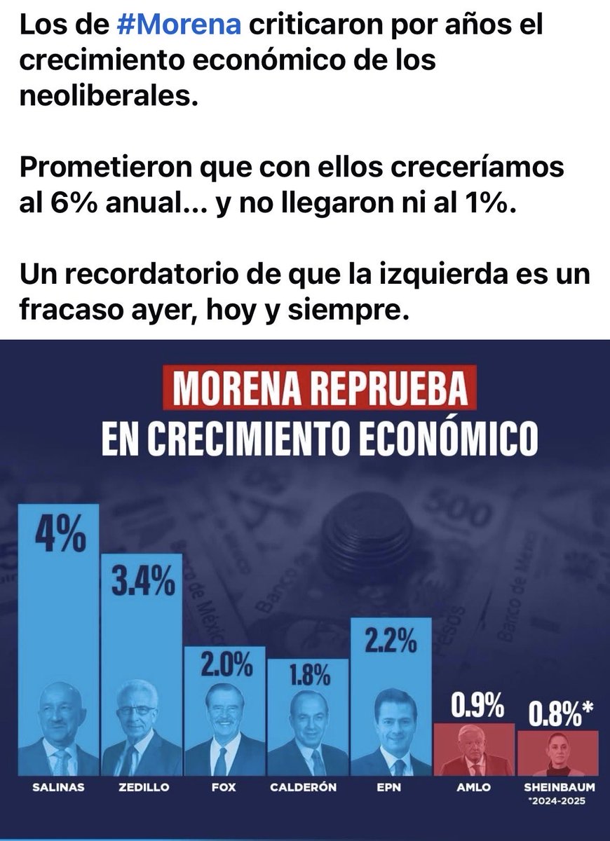 EL ATARDECER ES LO MAS HERMOSO tweet media