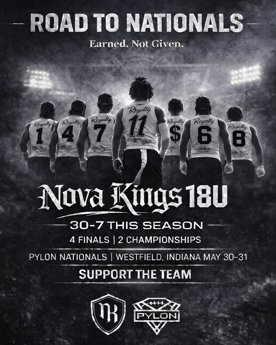 Nova Kings tweet media
