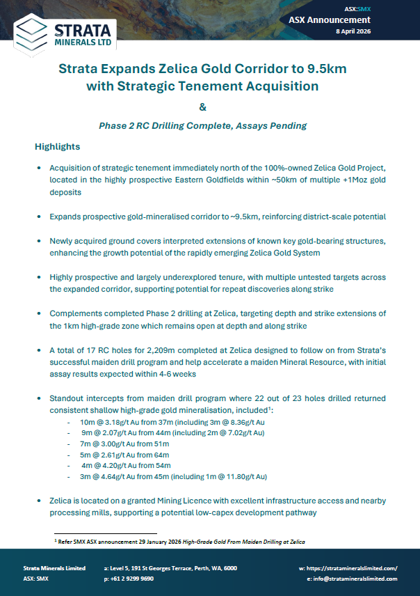 Strata Minerals Limited tweet media