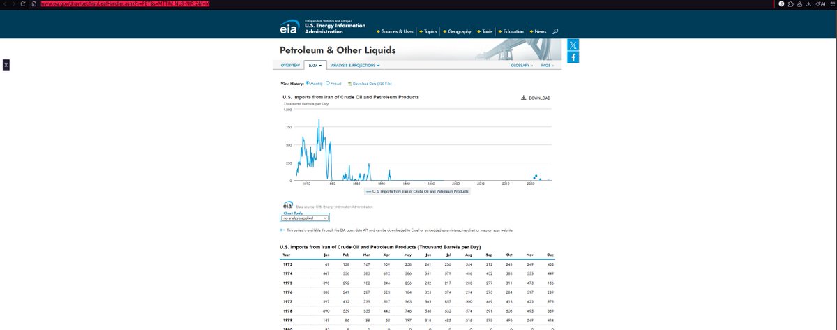 Tyler from Washington 🇺🇸 tweet media