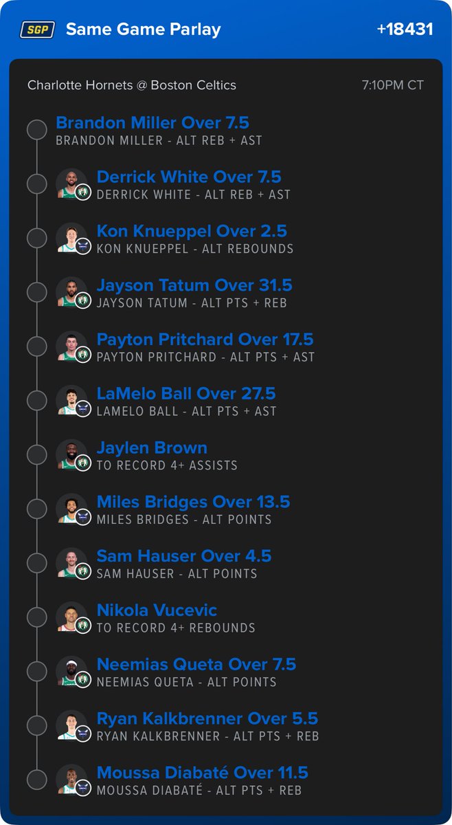 Parlays or Die 🤝 tweet media