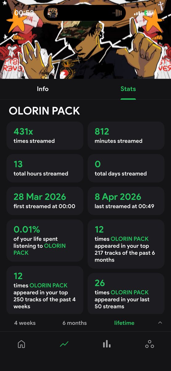 Mayokunn tweet media