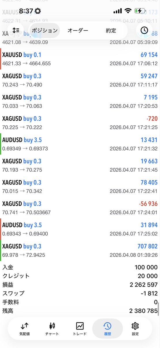 Masa Stylish tweet media