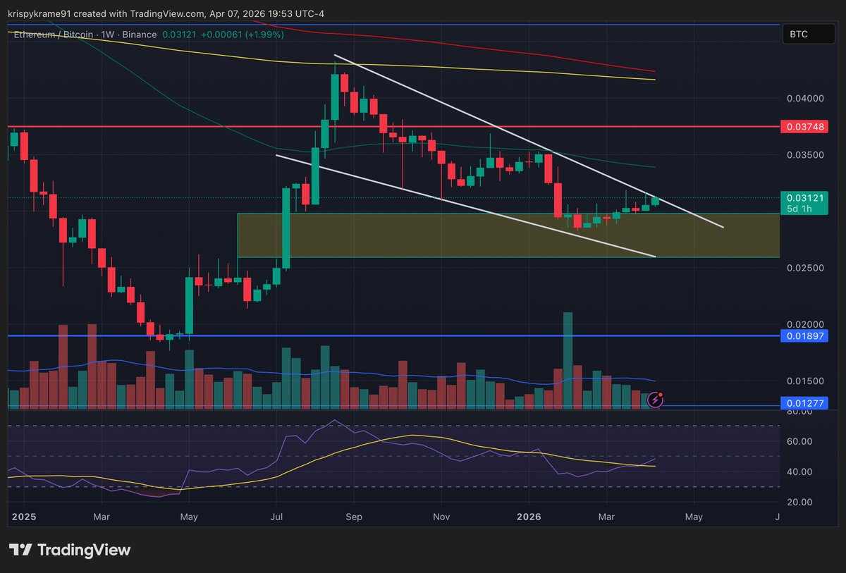 Millennial_Finance 🎗️ tweet media