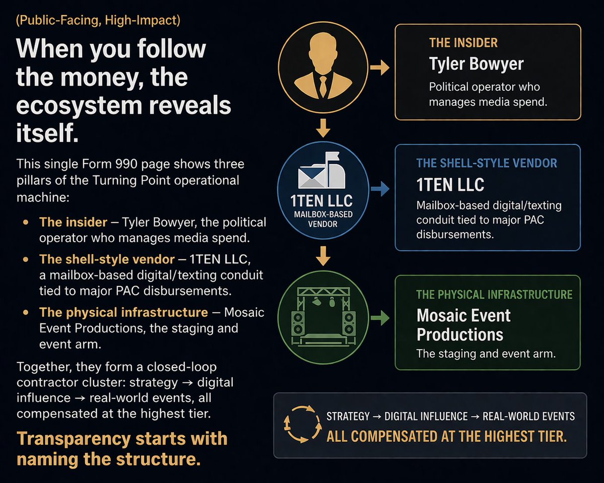 Guardians Of Equality tweet media