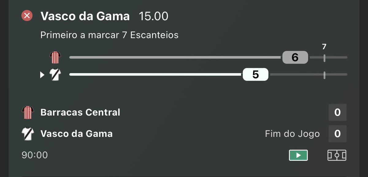 Vasco vascando… com +1 em campo, cedeu foi um canto e não fez nenhum