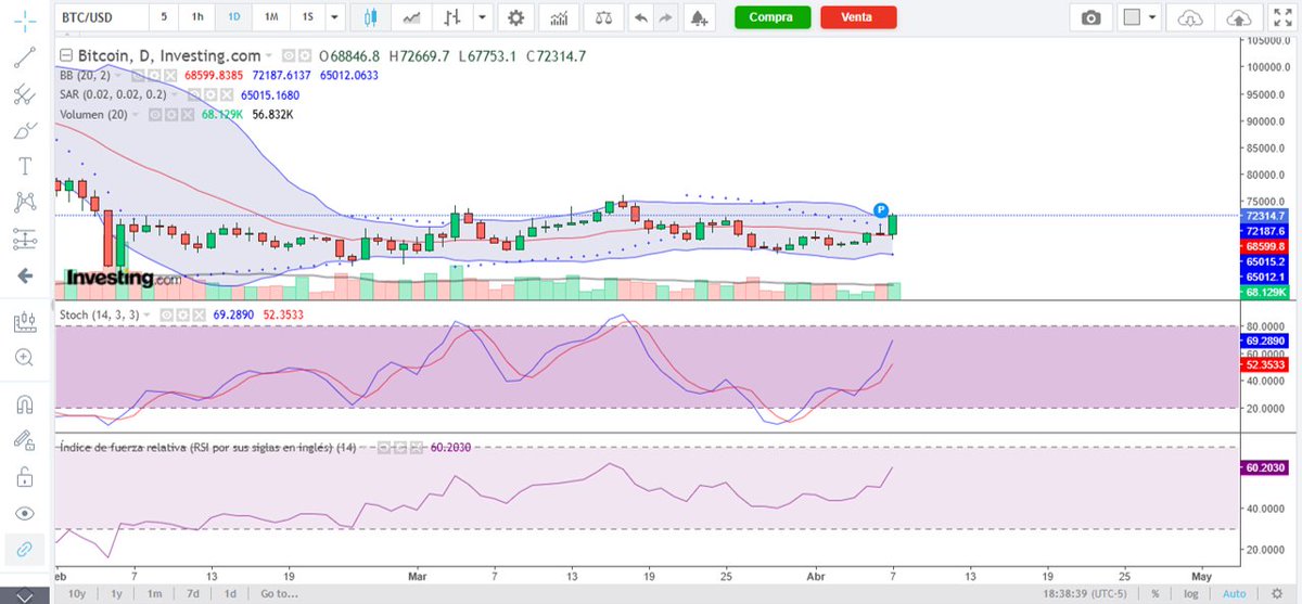 CryptoAlphaSignals tweet media