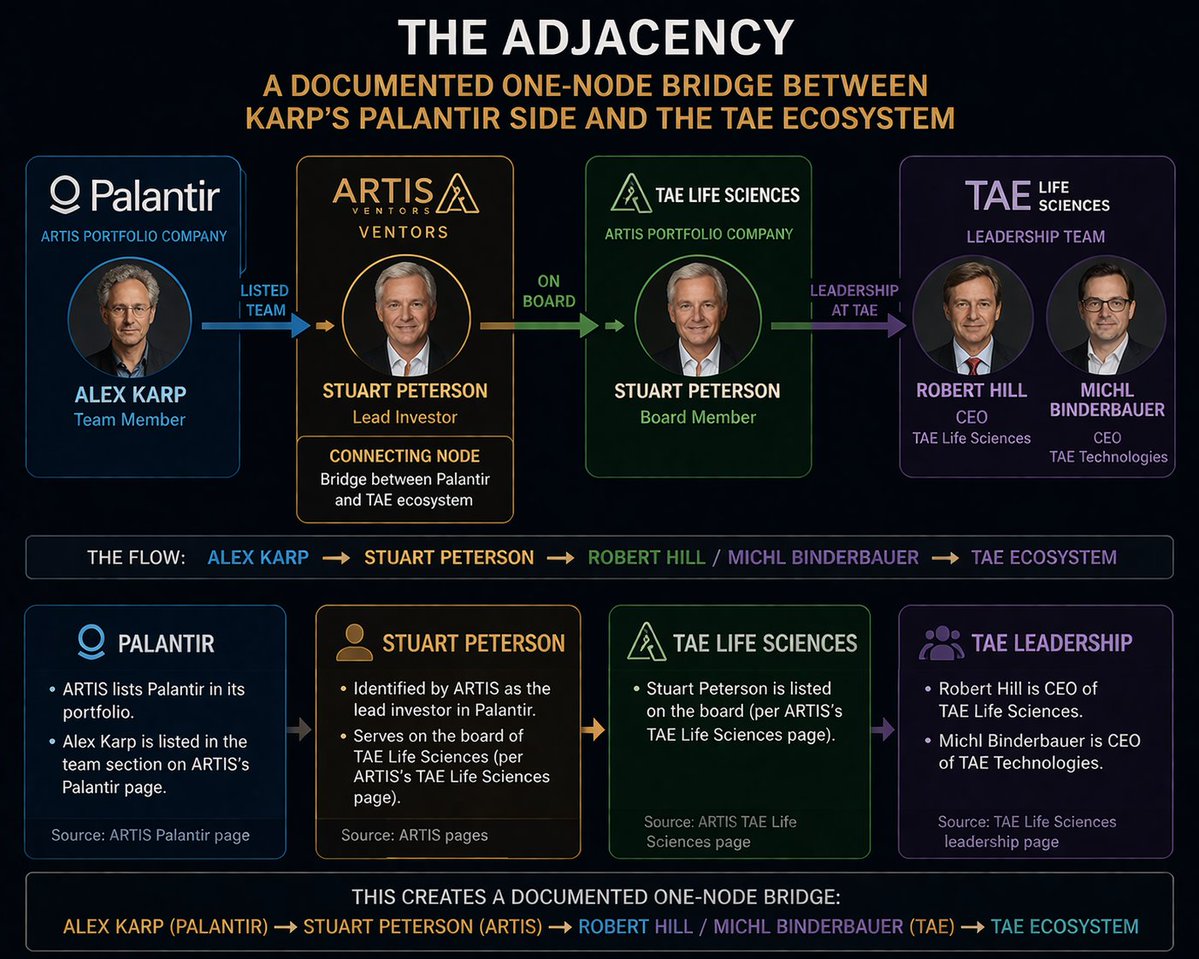 Guardians Of Equality tweet media