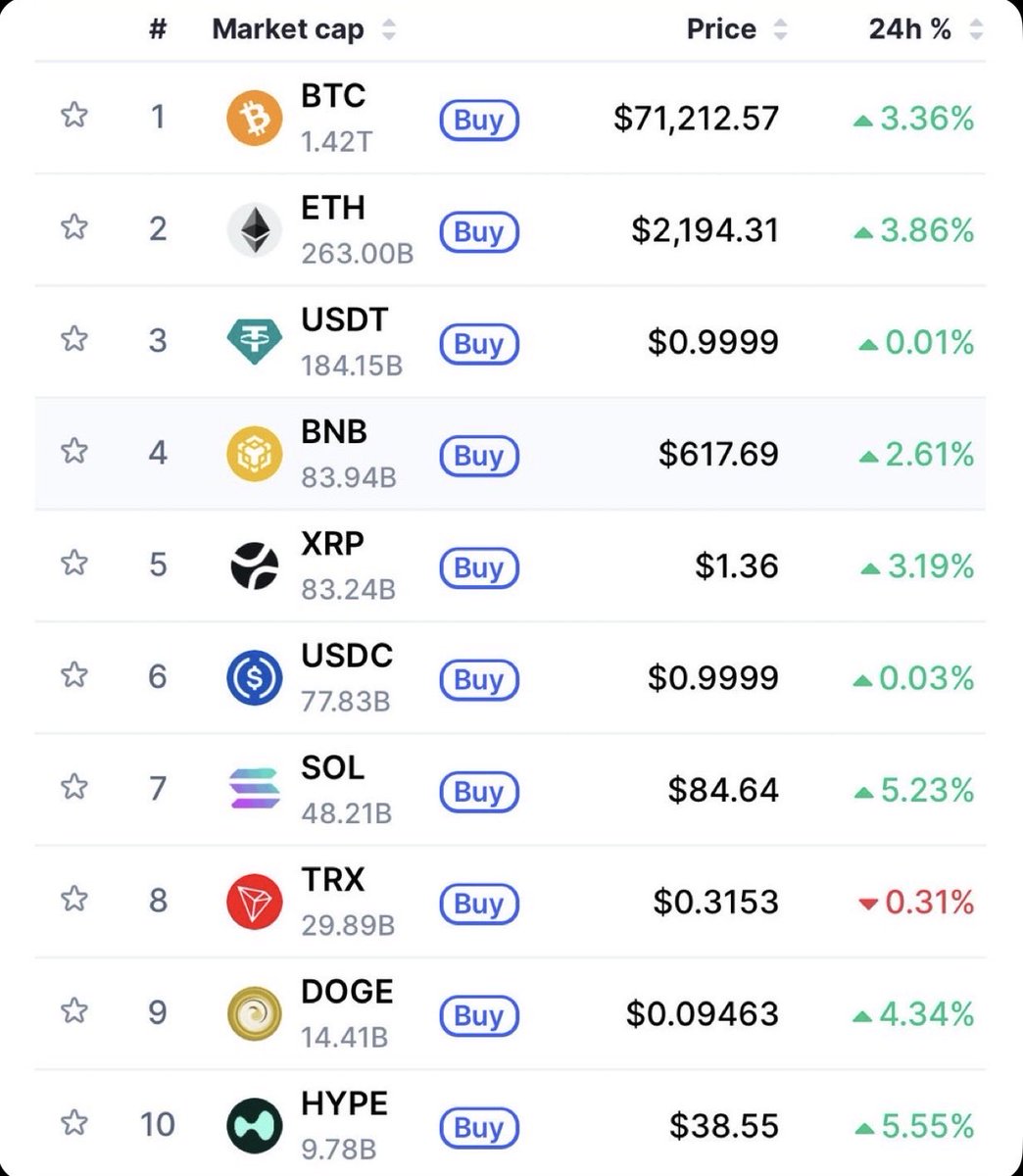 JUST A COIN tweet media