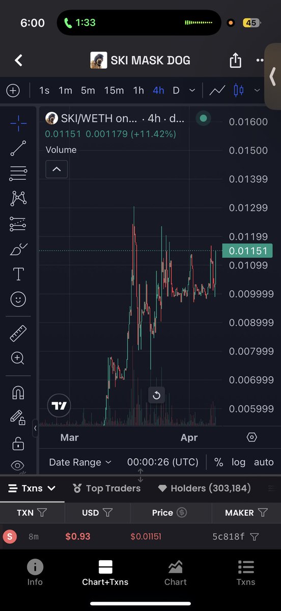 Coverstart tweet media