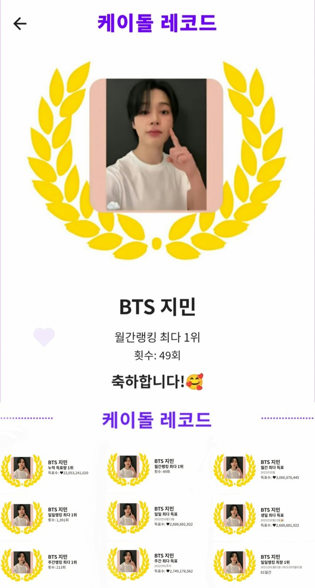 Fanbase - 잇지민_2nd BU tweet media