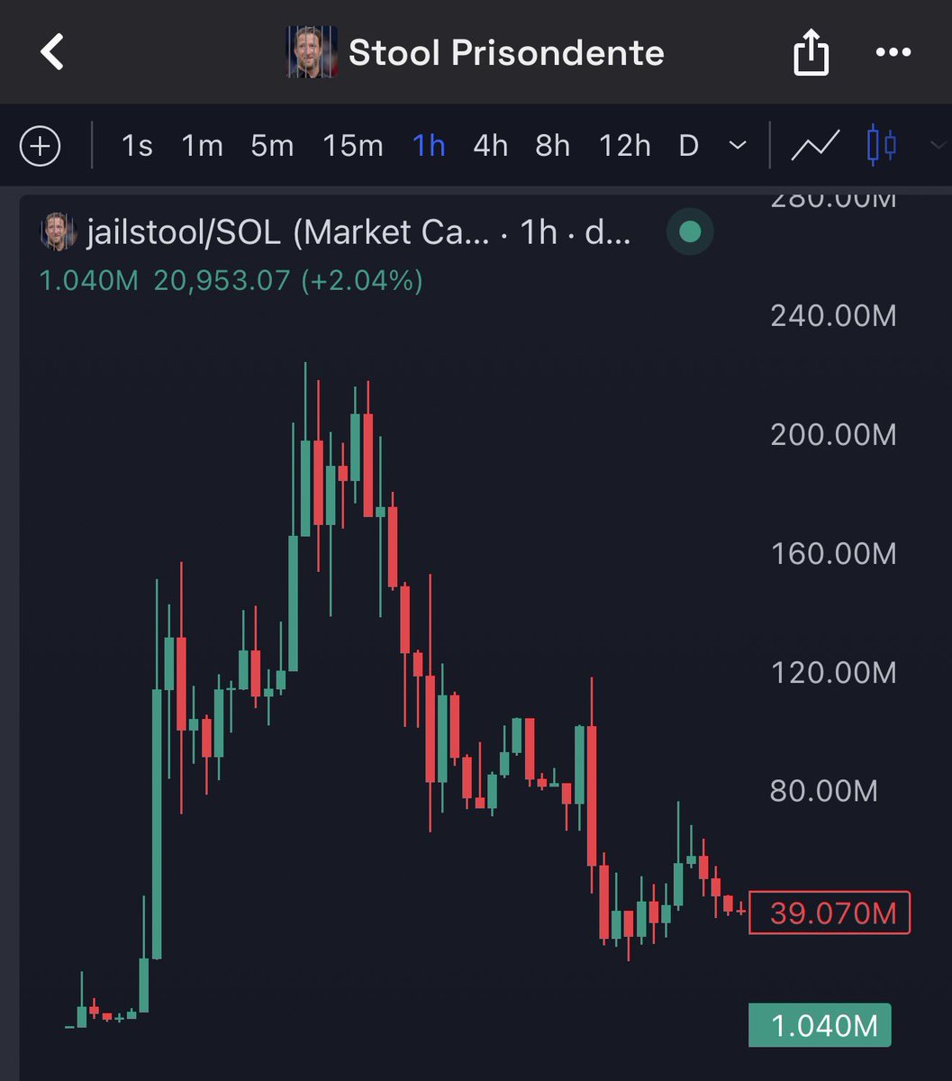 dxrnelljcl tweet media