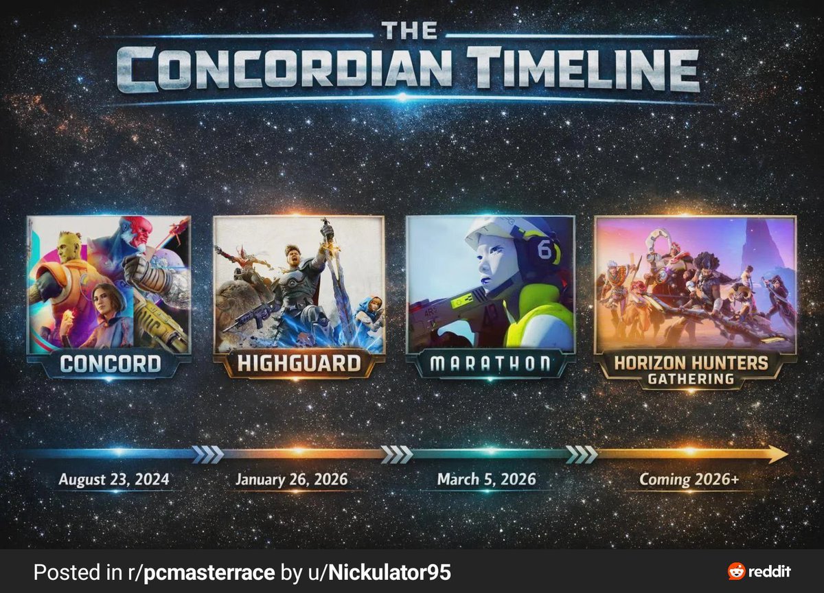 About 200 Ducks tweet media