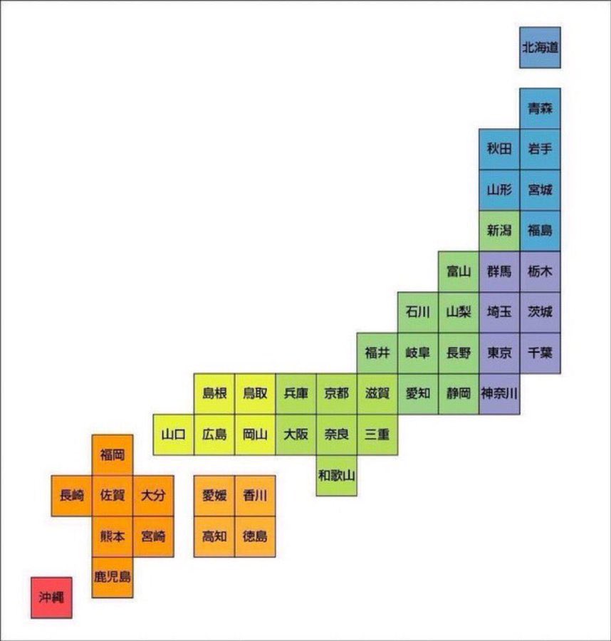 戦士クルキ🍏 tweet media