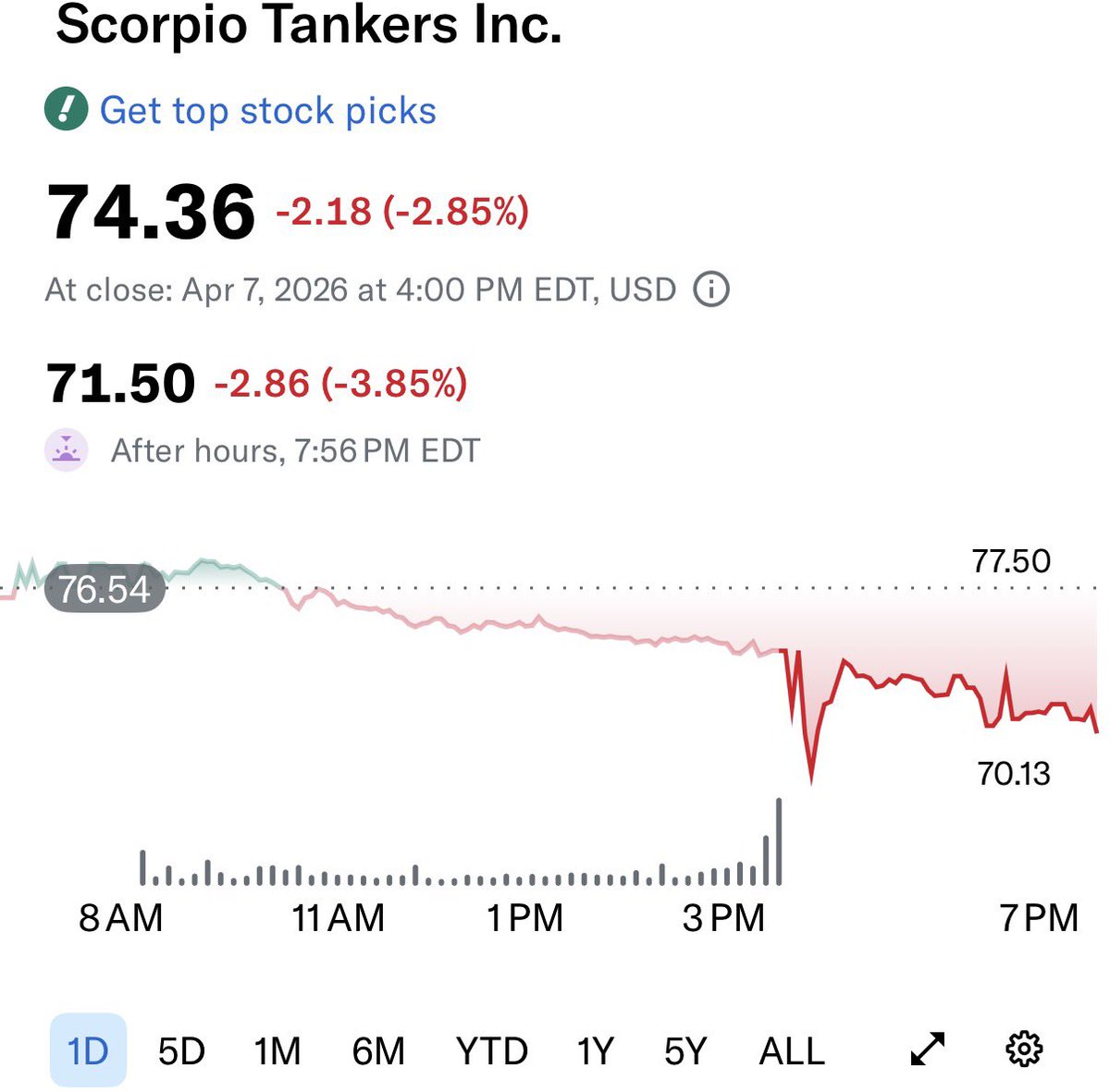 Chris Shipping 🚢🚢 tweet media
