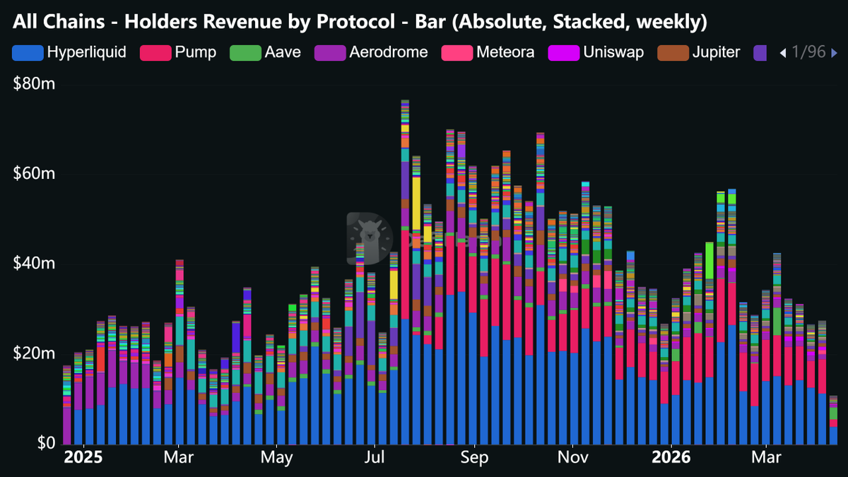 DefiLlama.com tweet media