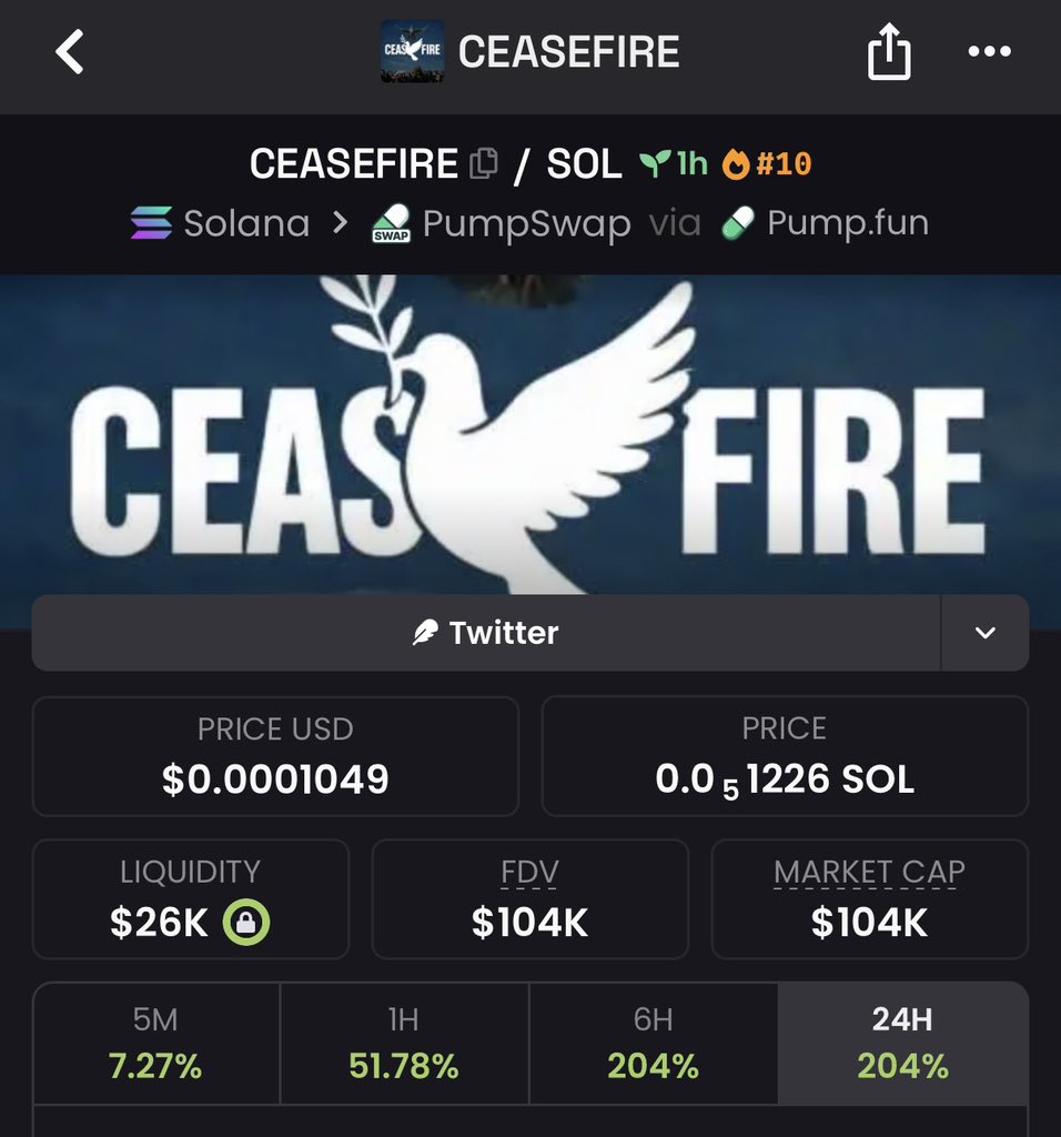 $War ATH = 60 million

$Ceasefire ATH = TBC… 🤔