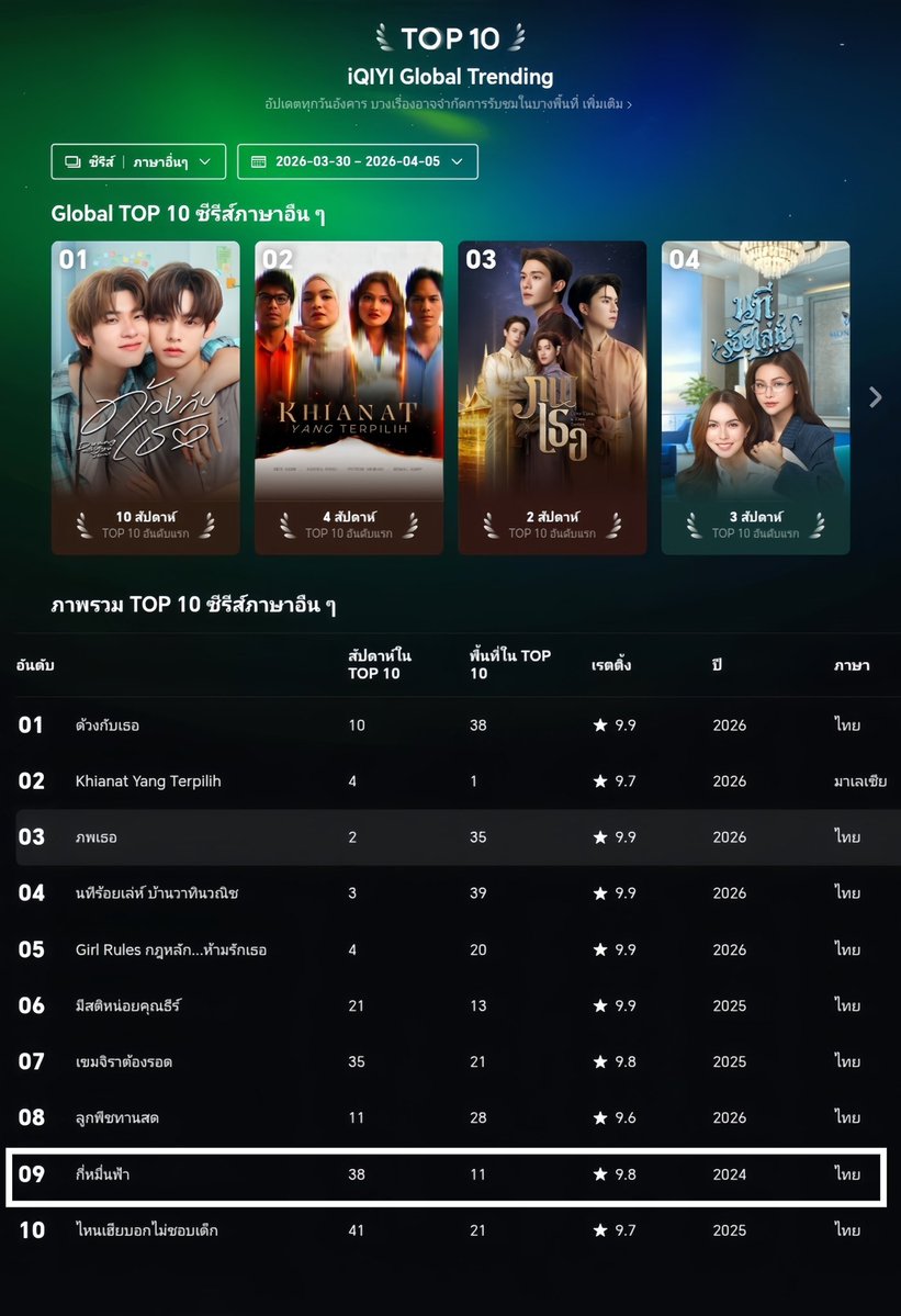 lui • dwy era ꣑ৎ tweet media