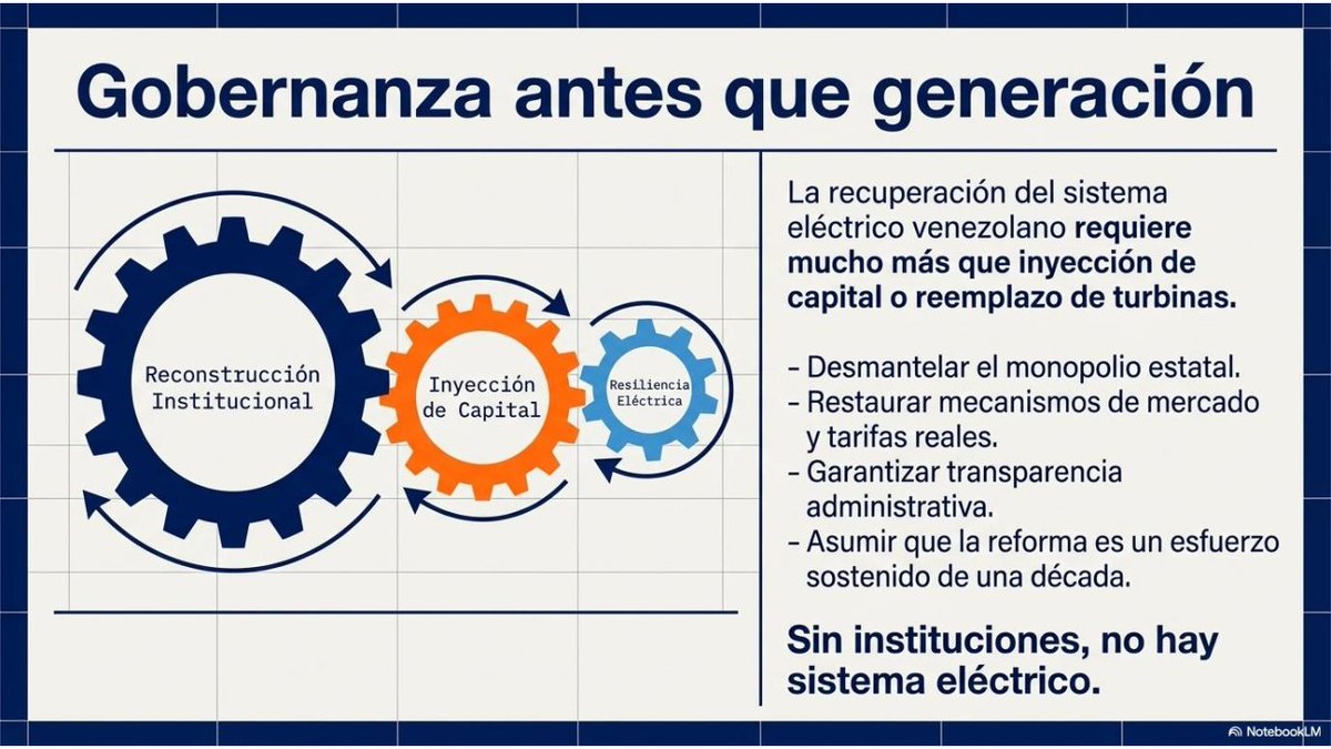 La riqueza en el subsuelo no ilumina ciudades; solo las instituciones sólidas y los mercados funcionales lo hacen.  La transformación necesaria del sistema eléctrico venezolano: de la oscuridad del monopolio a un mercado competitivo de empresas privadas. drive.google.com/file/d/1l4CN3O…