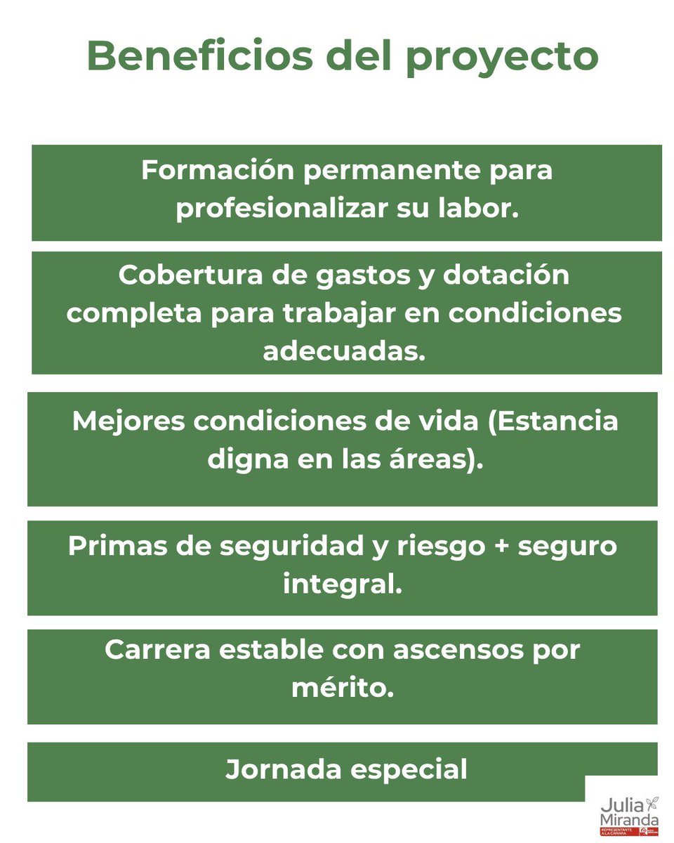 Julia Miranda Londoño tweet media