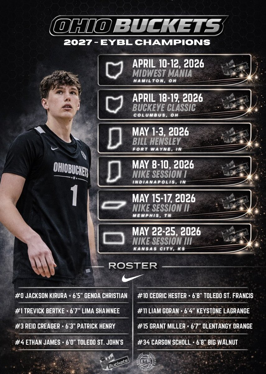 Ohio Buckets tweet media