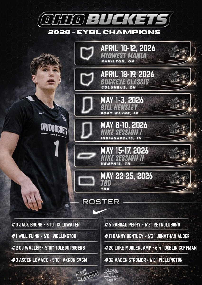 Ohio Buckets tweet media