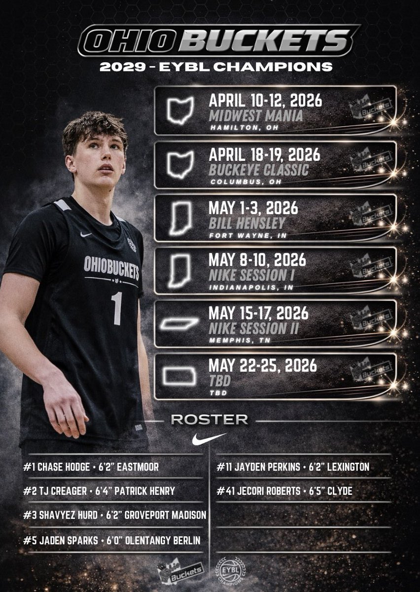 Ohio Buckets tweet media