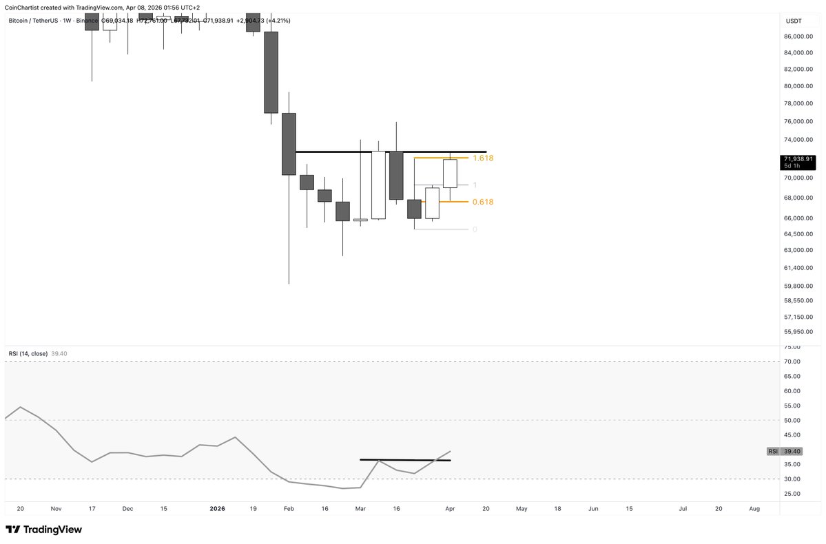 Tony Severino, CMT tweet media