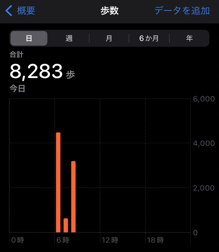 ばけお tweet media