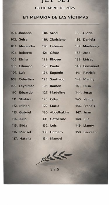 Que no se nos olviden sus nombres. 
Mi alma vuelve a estar triste.
Quienes fueron hace un año a celebrar a un lugar emblemático donde se suponía solo debía haber alegría.