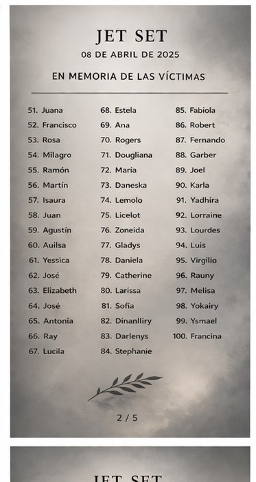 RamonGrullon22's tweet photo. Que no se nos olviden sus nombres. 
Mi alma vuelve a estar triste.
Quienes fueron hace un año a celebrar a un lugar emblemático donde se suponía solo debía haber alegría. https://t.co/gt3kcJTOGF