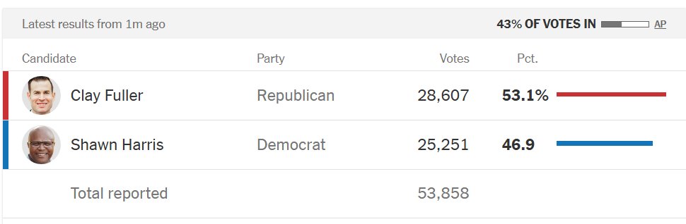 Jamie Dupree tweet media