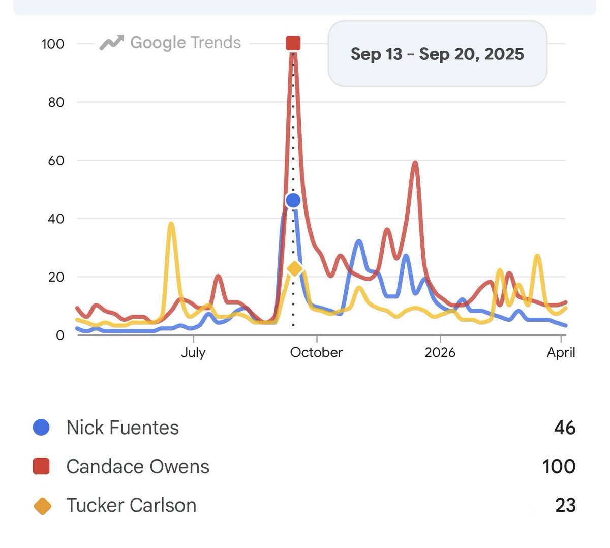 Lucky Teter tweet media
