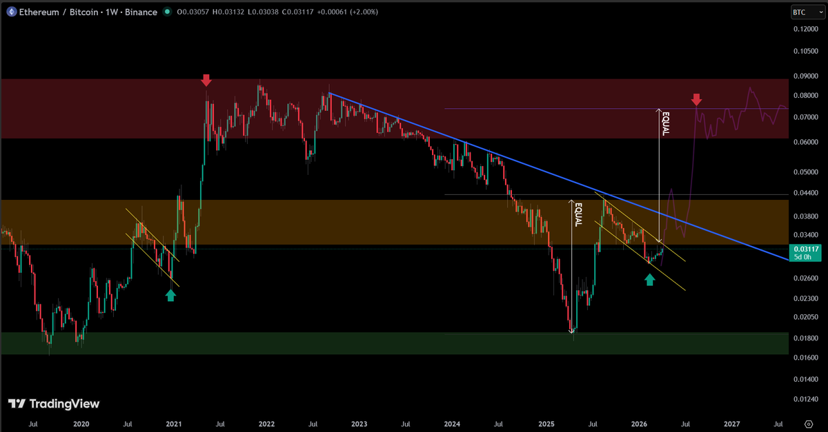 Doomshade tweet media