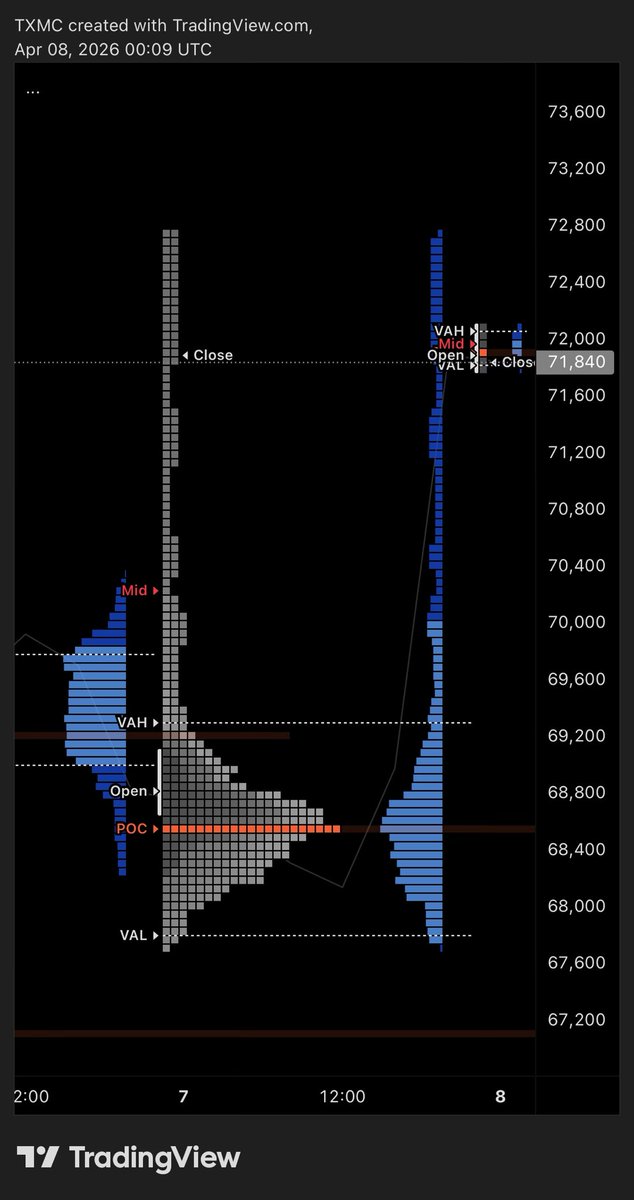 𝐓𝐗𝐌𝐂 tweet media