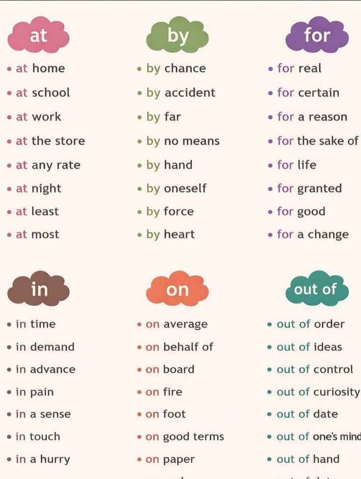 _learnEnglis's tweet photo. https://t.co/LFvjJKoU6H