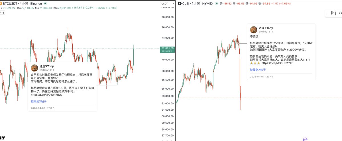 华尔街没有名字 tweet media